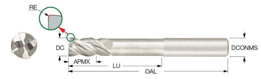 ECAI-H4R 312-625/0.9C01CF IC08