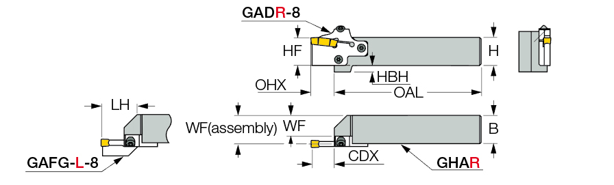 GHAL 25.4-8