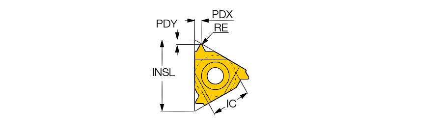 11ER 20 UNJ IC908