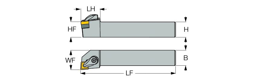 DCLNR 2020K-12