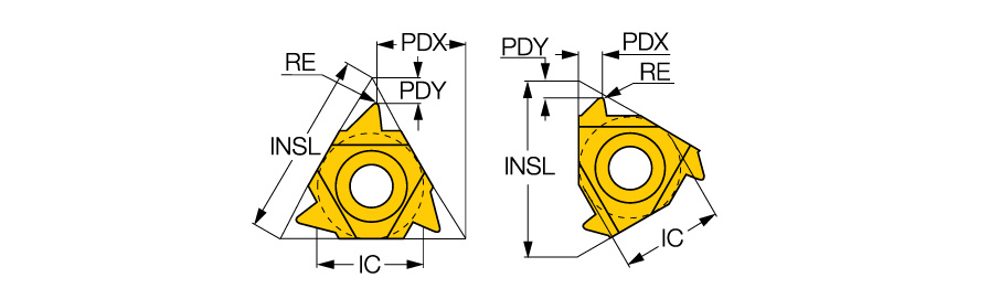 16IR 12 ABUT       IC908
