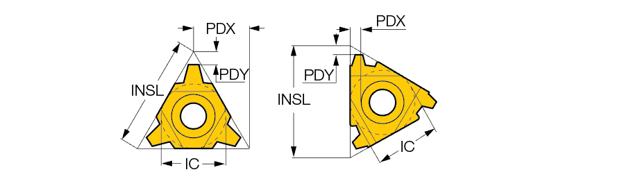 22IR 5 ACME        IC908