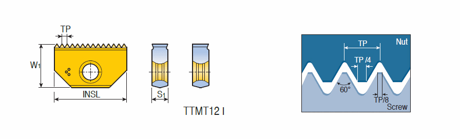 TTMT21 I 1.00 ISO TT9030