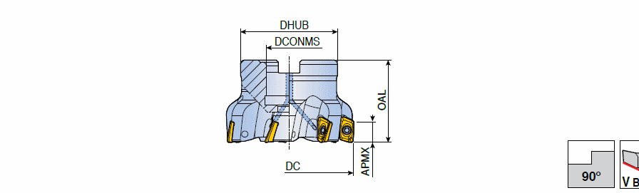 TFM90AV-550-22R-10