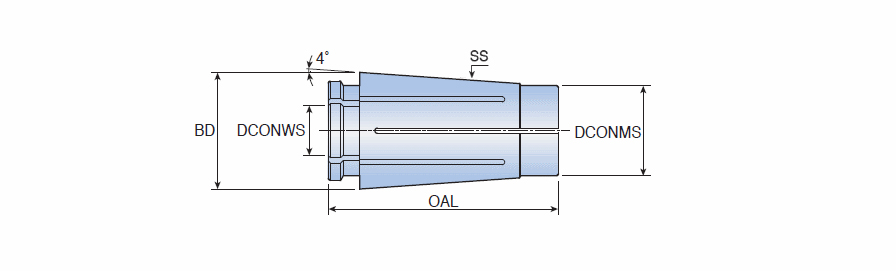 TSK 25-18.5