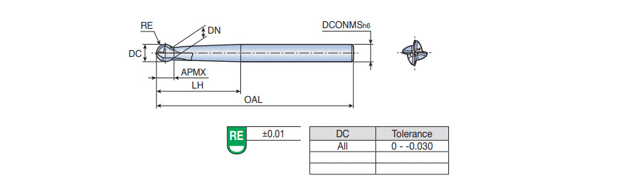 BES 4040T TT5515