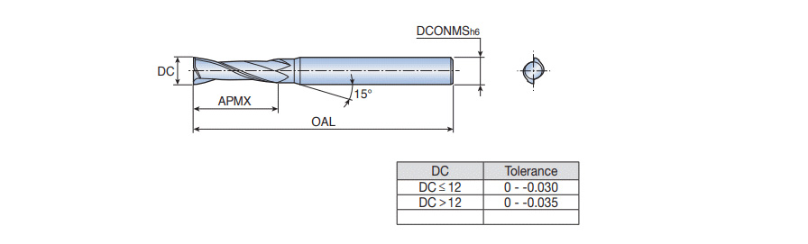 TSE 4100M TT5525